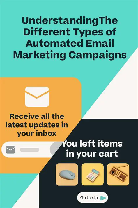 Understanding Email Campaigns