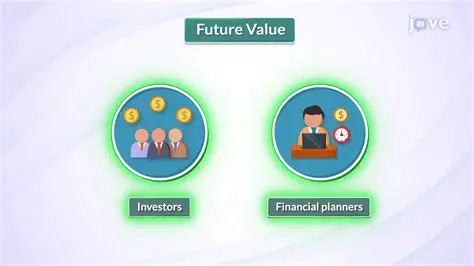 Understanding Future Value