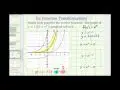Understanding Graph Shifts