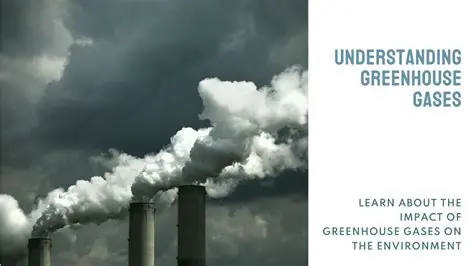 Understanding Greenhouse Gases