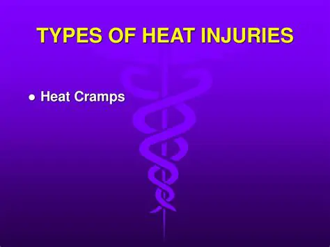 Understanding Heat Injuries
