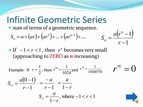 Understanding Infinite Geometric Progression