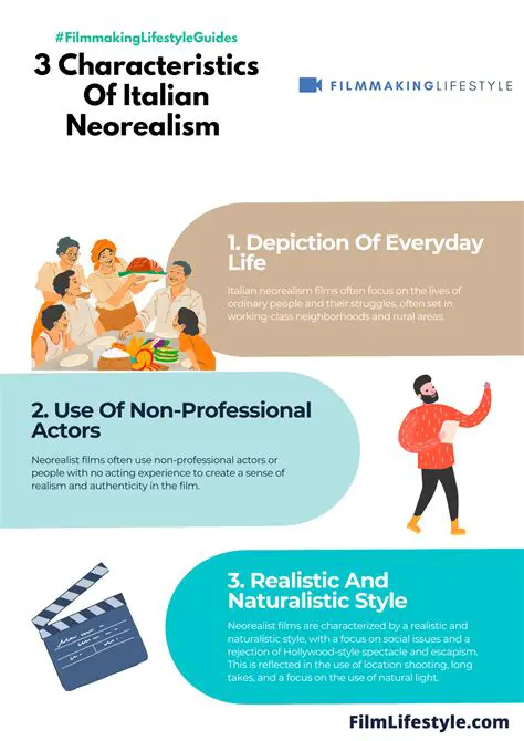 Understanding Italian Neorealism