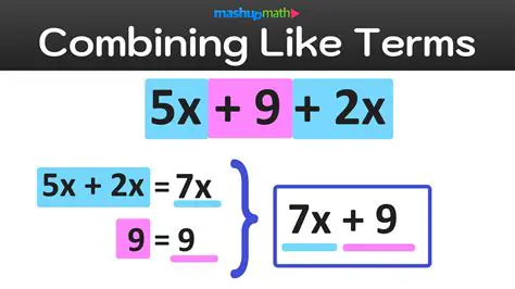 Understanding Like Items in Algebra