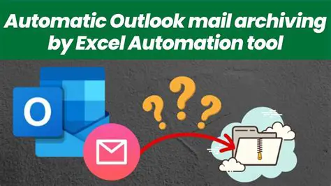 Understanding OSX Mail Archiving