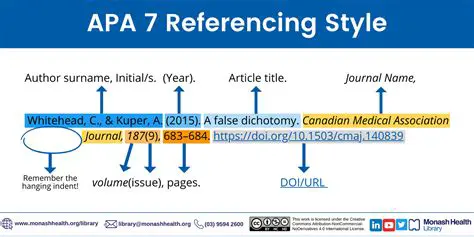 Understanding Reference Cycles