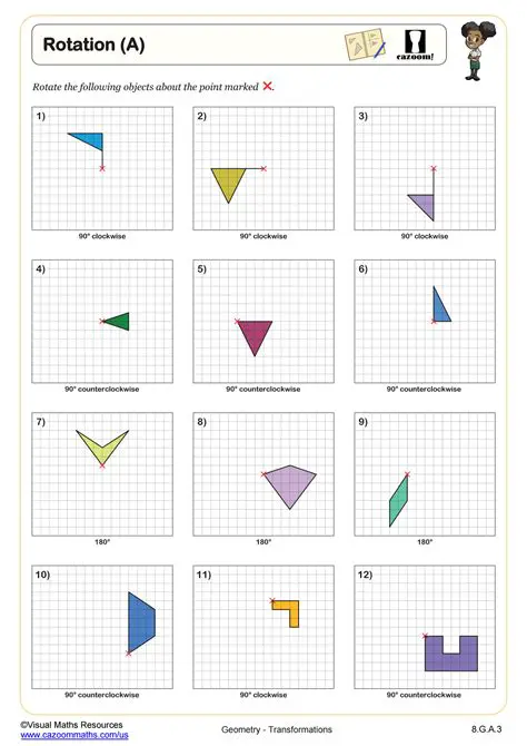 Understanding Rotation in Coordinate Geometry