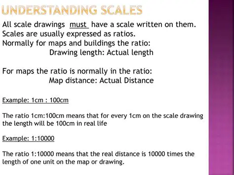 Understanding Scale Ratios in Maps