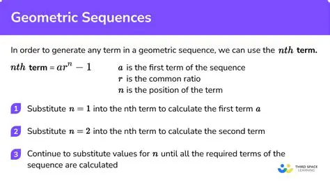 Understanding Sequences and Their General Terms