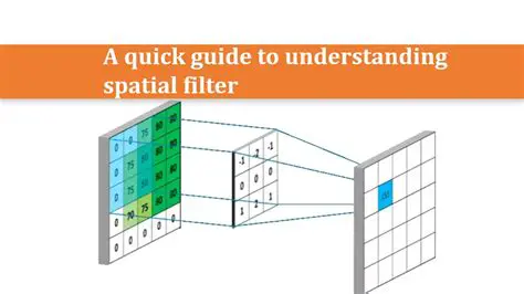 Understanding Spatial Filter