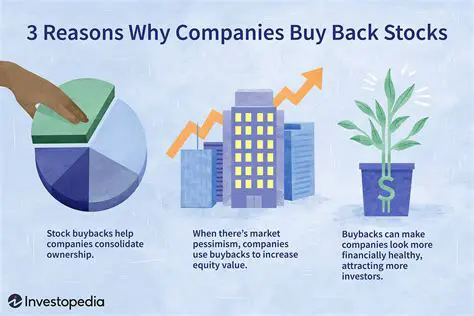 Understanding Stock Purchase Fees