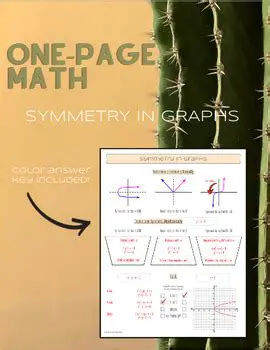 Understanding Symmetry in Graphs