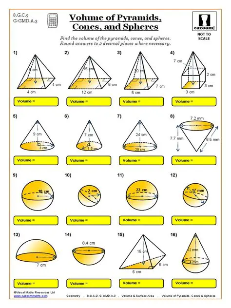 Understanding the Basics of Cones