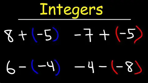Understanding the Basics of Integers