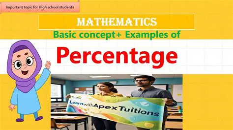 Understanding the Basics of Percentages