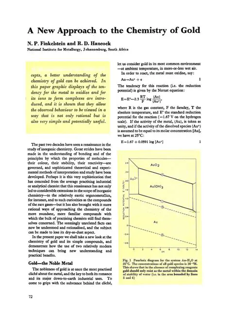 Understanding the Chemistry of Gold