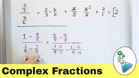 Understanding the Complex Fraction