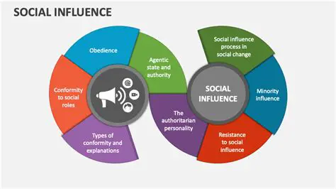 Understanding the Complexities of Social Influences