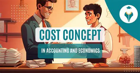 Understanding the Concept of Cost per Unit