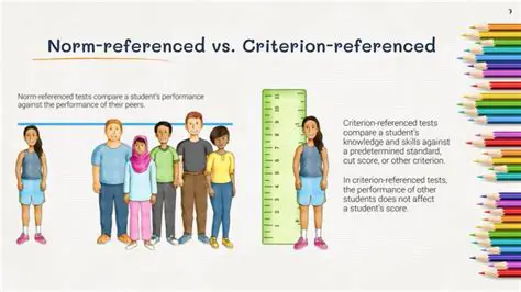 Understanding the Criterion