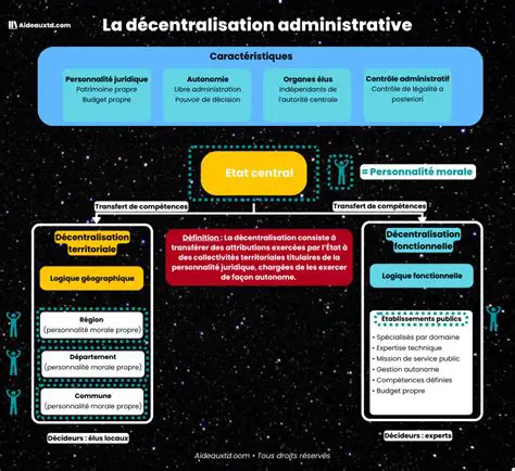 Understanding the Deconcentration and Role of Dispertamben