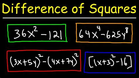 Understanding the Difference of Squares