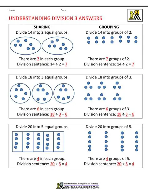Understanding the Division of 450