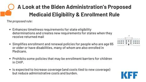 Understanding the Eligibility Requirements for the Office of President
