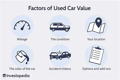 Understanding the Factors Affecting the Value of a Used Car