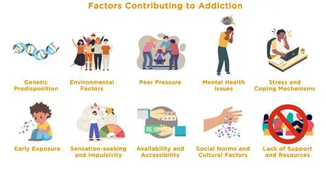 Understanding the Factors Contributing to Divorce in Medan