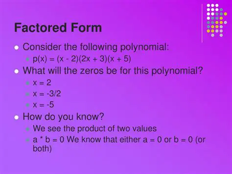 Understanding the Fully Factored Form