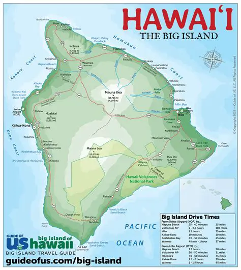 Understanding the Geology of the Island of Hawaii