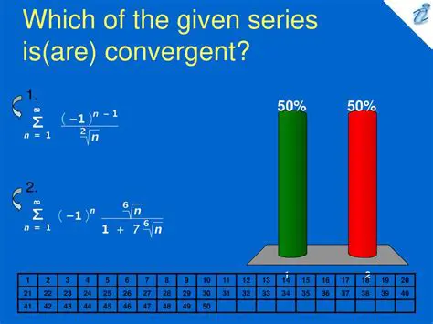 Understanding the Given Series