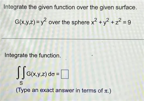 Understanding the Given Surface
