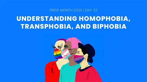 Understanding the Impact of Homophobia