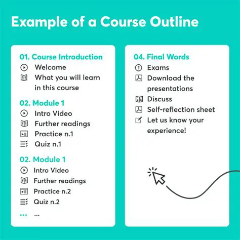 Understanding the Importance of Course Content