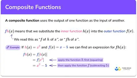 Understanding the Importance of Function Composition