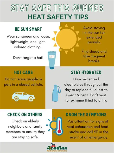 Understanding the Importance of Heat Regulation