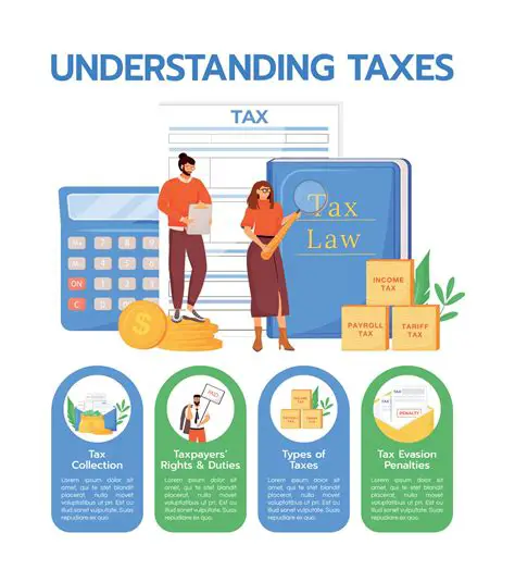 Understanding the Importance of Income Tax Revenue