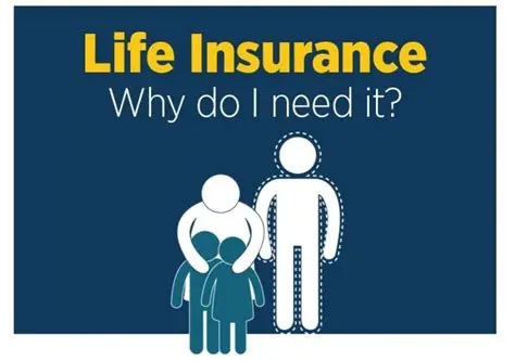 Understanding the Importance of Life Insurance
