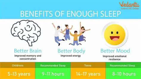 Understanding the Importance of Shortest Walking Time
