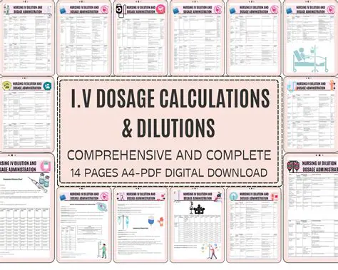Understanding the Medication Dosage Recommendation