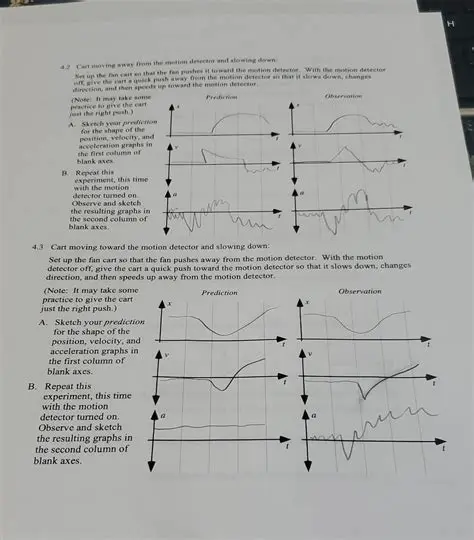 Understanding the Motion of the Football