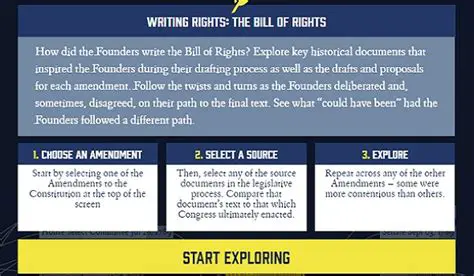 Understanding the Organization of the Bill of Rights