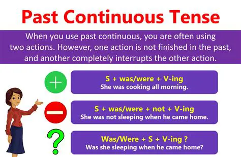 Understanding the Past Continuous and Simple Tense in English Grammar