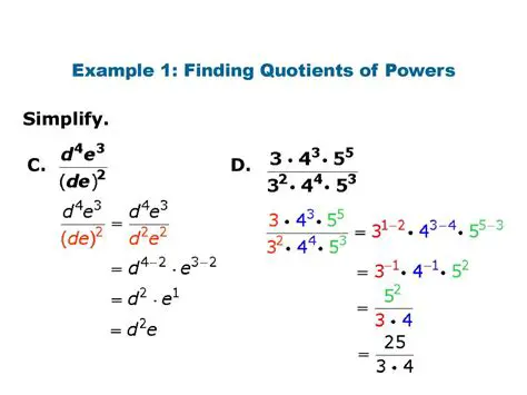 Understanding the Quotient of Powers