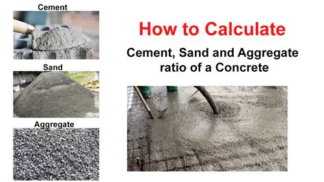 Understanding the Ratio of Sand to Cement
