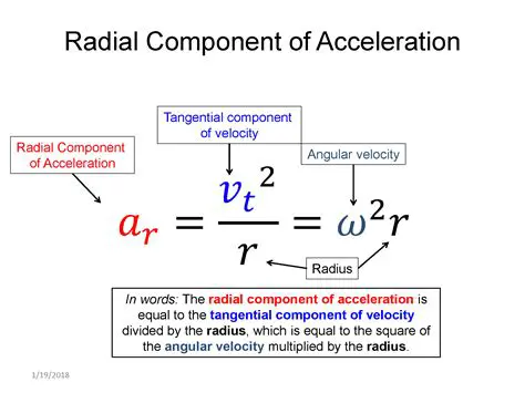 Understanding the Relationship Between Rotational Speed and Angular Momentum