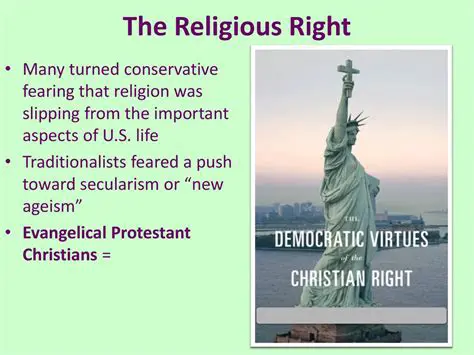 Understanding the Religious Right