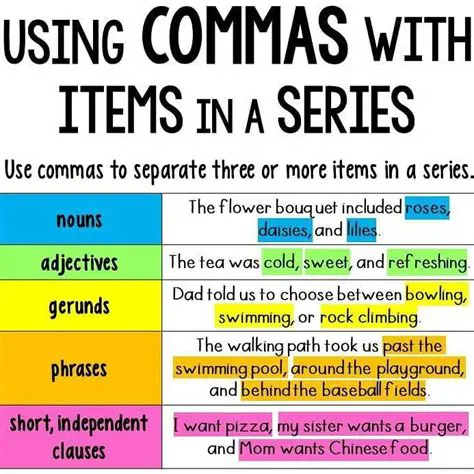 Understanding the Role of Commas with Adjectives